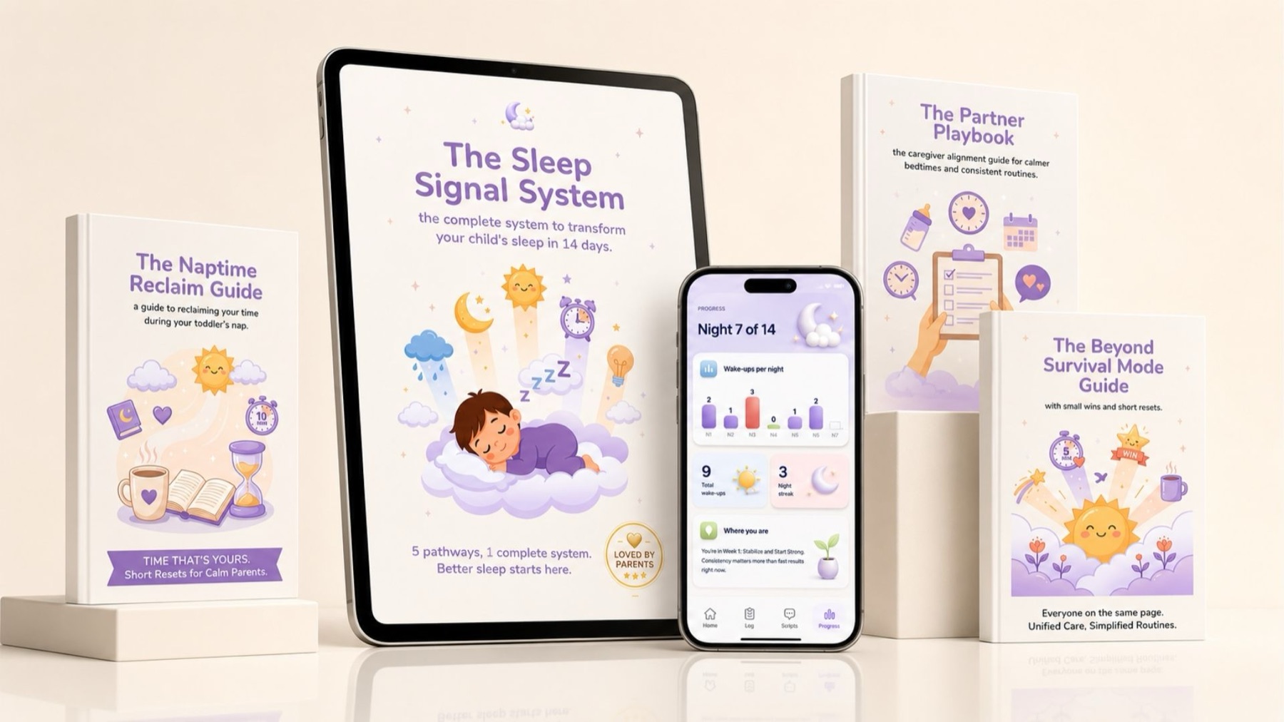 The complete Sleep Signal System: guide, app, and all 3 bonuses